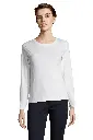02075 Imperial Ladies LSL Jersey 190